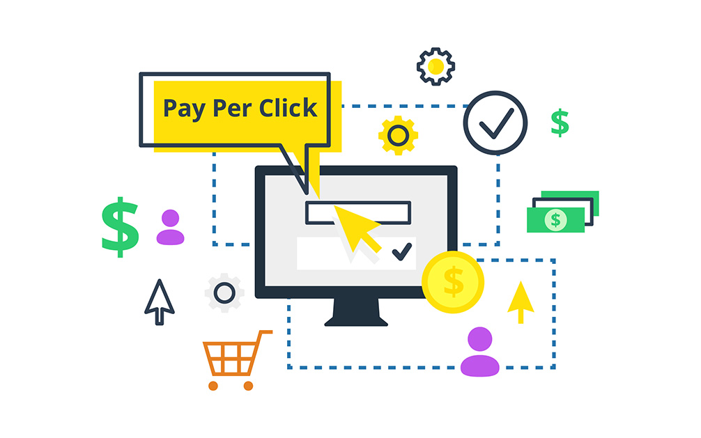 Effective ad placement on search engine results pages