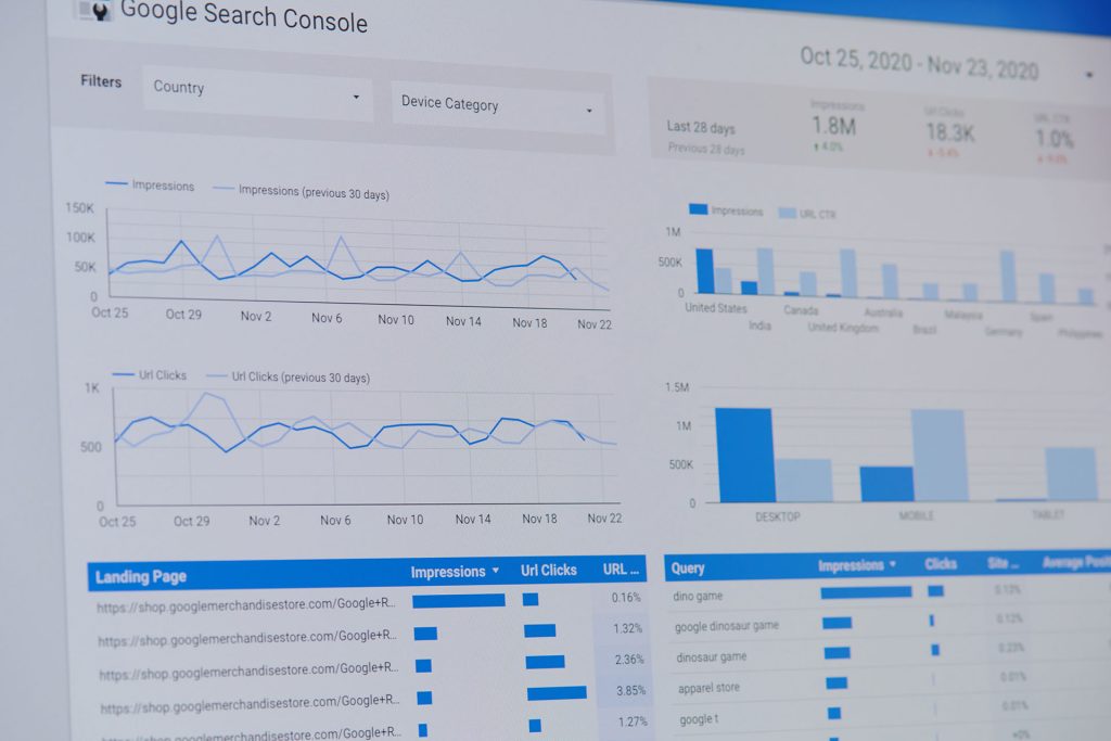 Effective SEO Strategies. Google Search Console